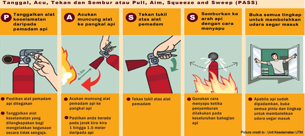 cara menggunakan alat pemadam api