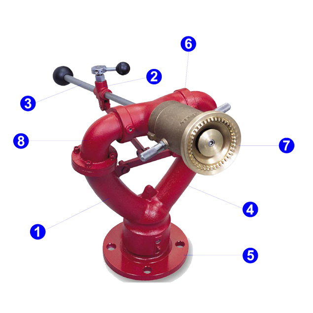 Style 636 Monitor Shown with Style 823-BC Nozzle