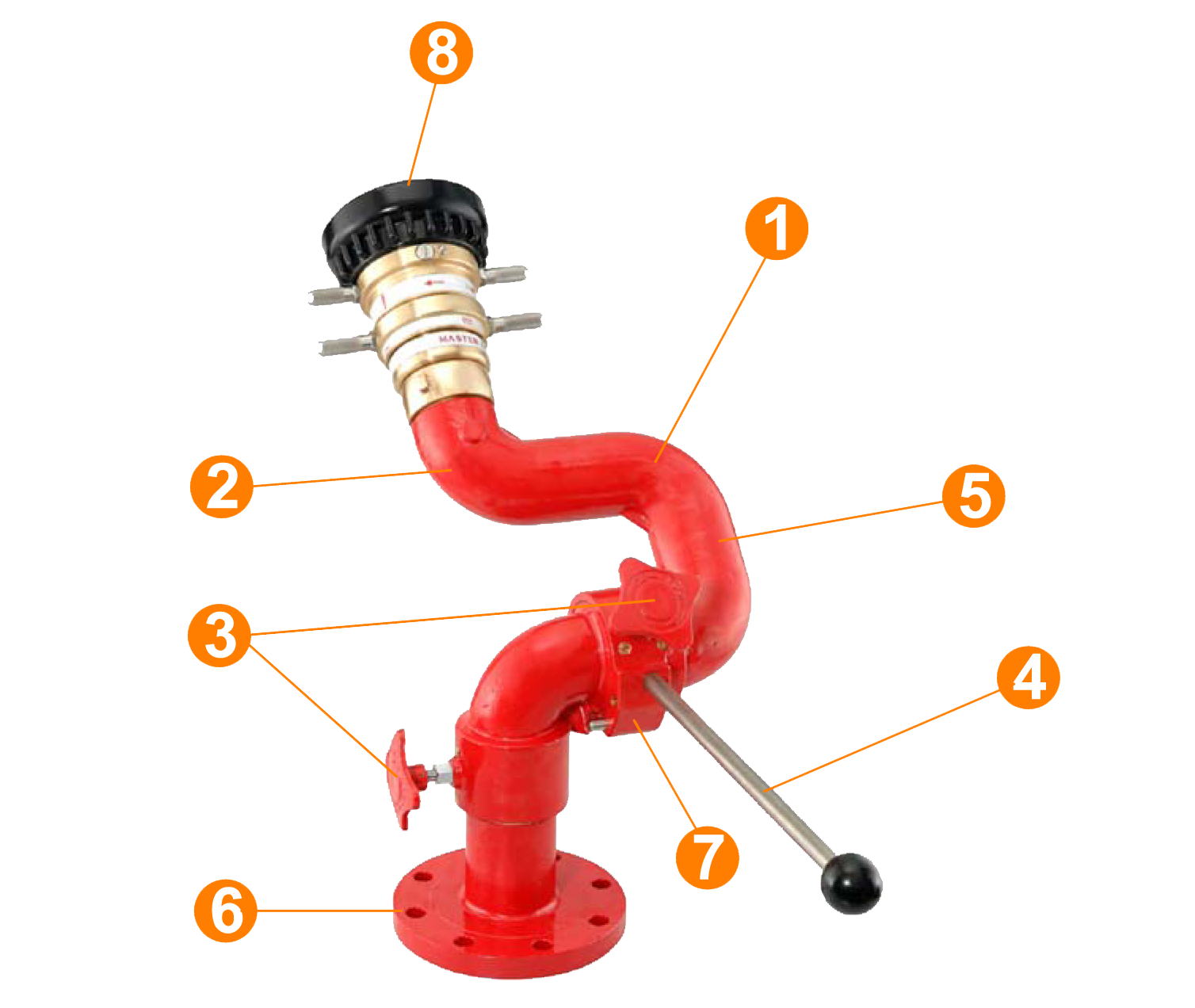 Style 649 Monitor Shown with Style 848-BC Nozzle