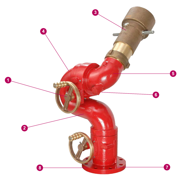 Style 661 Monitor Shown with Style 837-BC nozzle