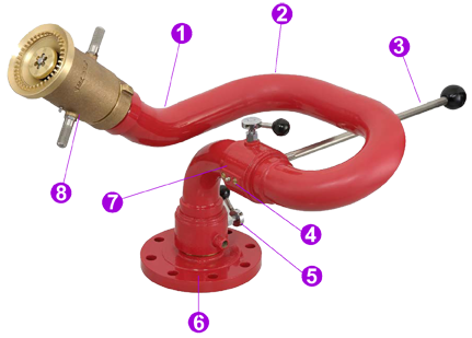 Style 736 Monitor Shown with Style 823-BC Nozzle