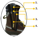 Gunnebo Fireman Boots-2