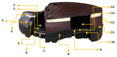 Gunnebo Fireman Boots-3